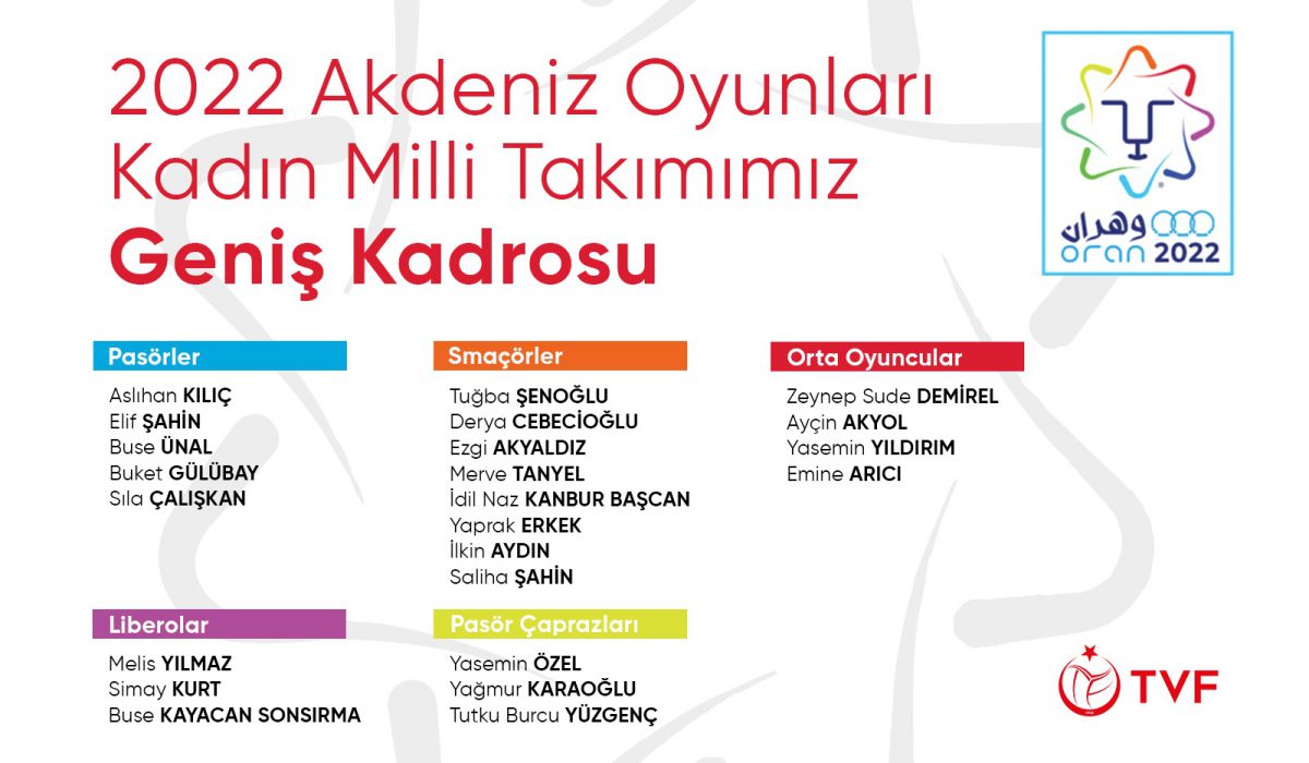 Akdeniz Oyunları