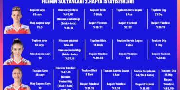 1 1