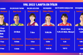 VNL 2022 En İyileri