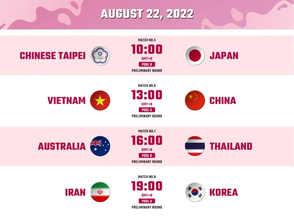 Asya Kadınlar Voleybol Kupası 22 Ağustos 2022