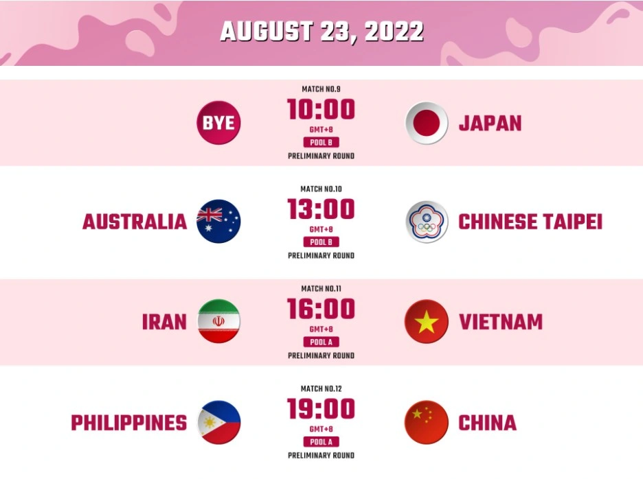 Asya Kadınlar Voleybol Kupası 23 Ağustos 2022