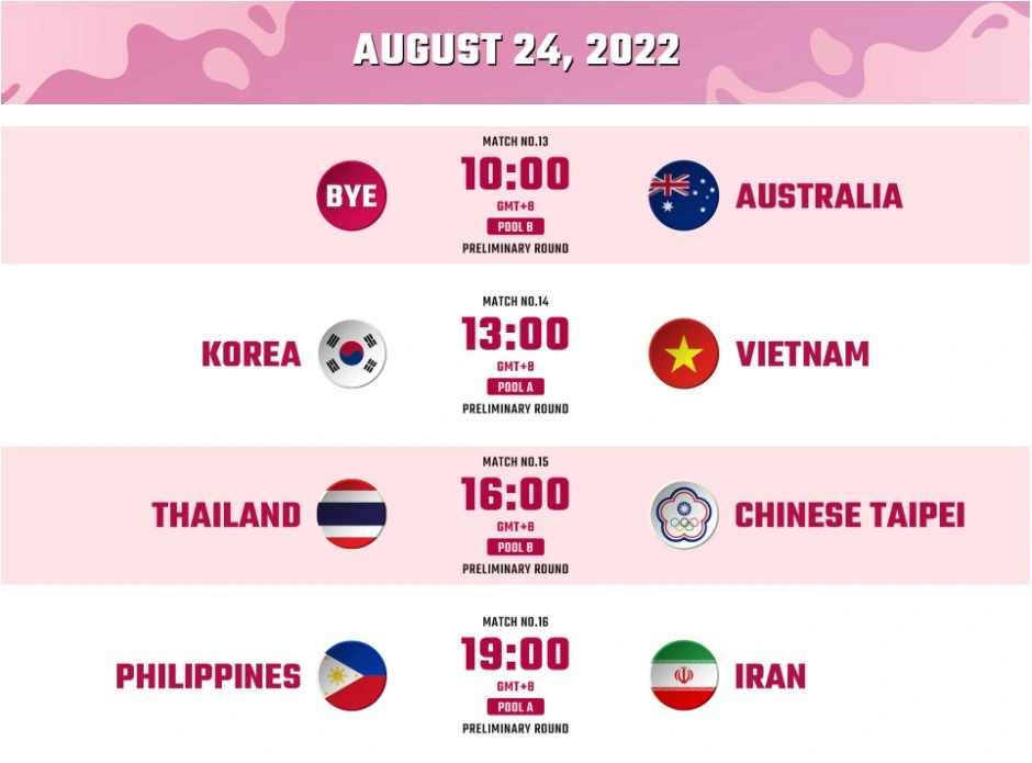 Asya Kadınlar Voleybol Kupası 24 Ağustos 2022