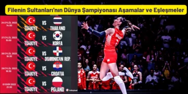 Filenin Sultanları Dünya Şampiyonası Aşamaları