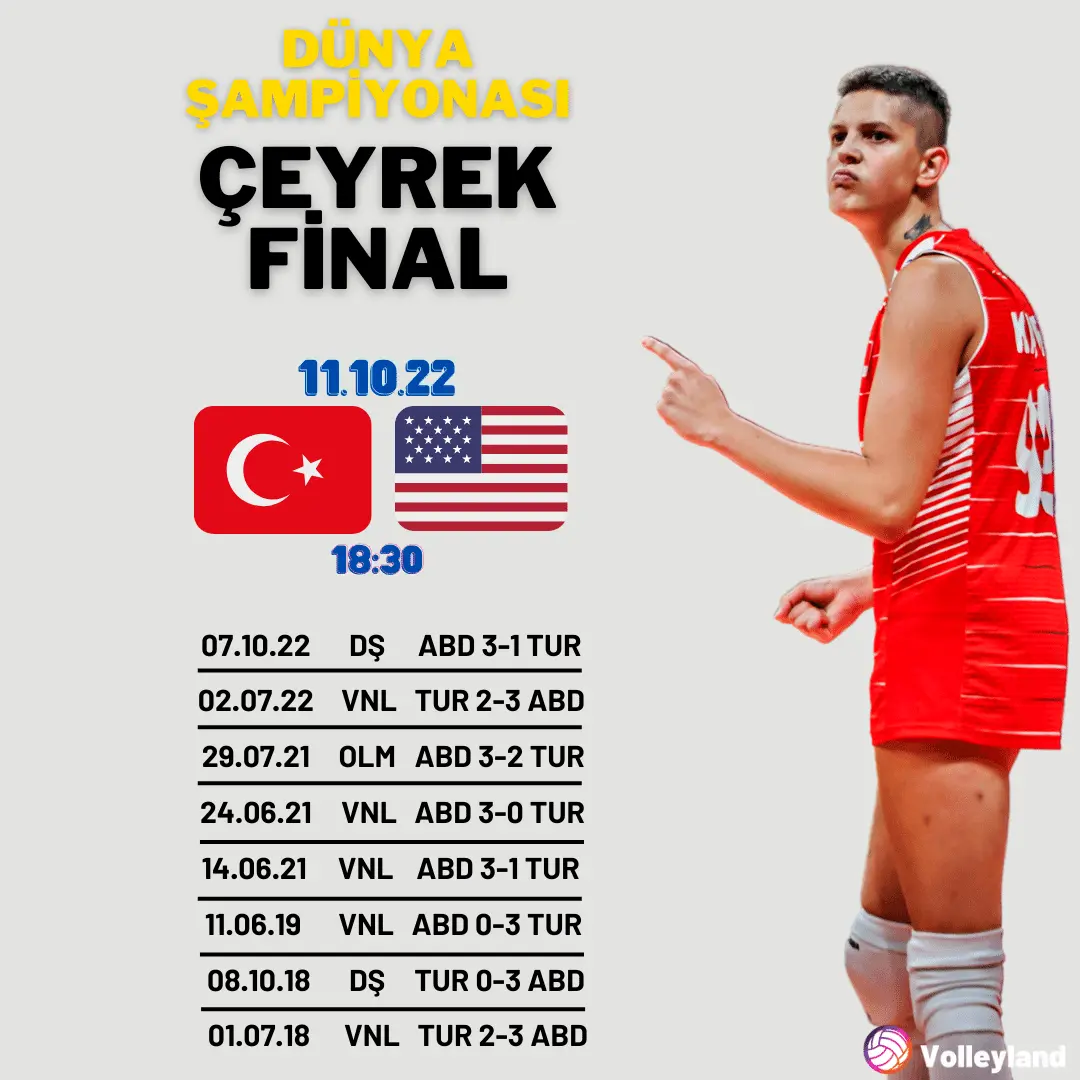 Filenin Sultanları Çeyrek Final ABD Yayın