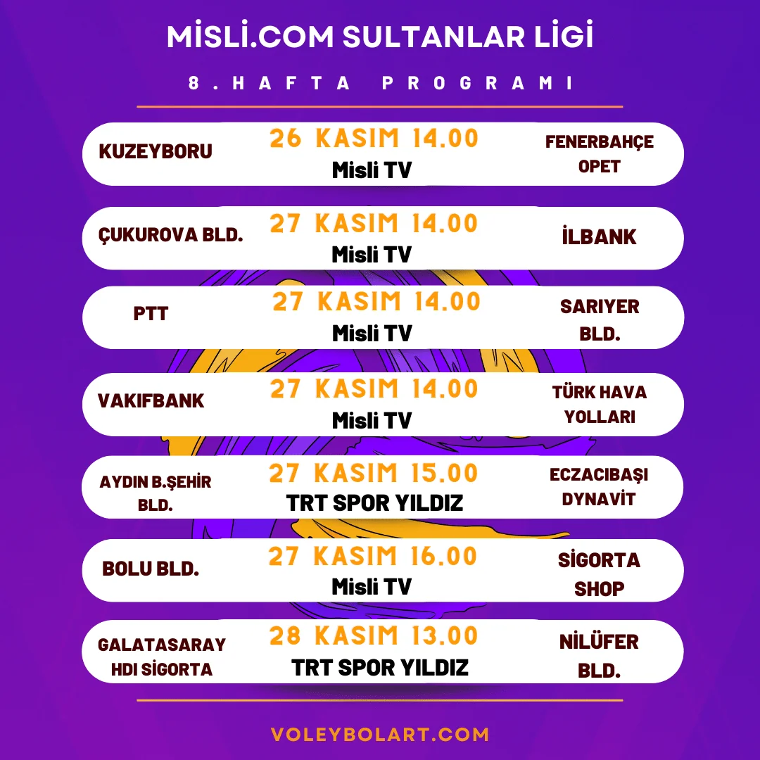 Sultanlar Ligi 8. Hafta Maç Programı ve Yayın Akışı