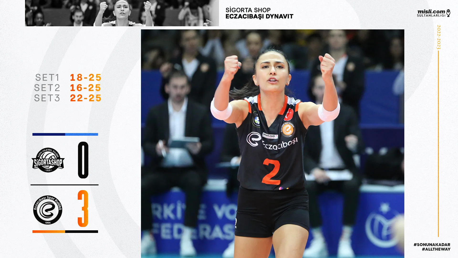 Eczacıbaşı Dynavit Ligdeki Galibiyet Serisi 25 Aralık 2022