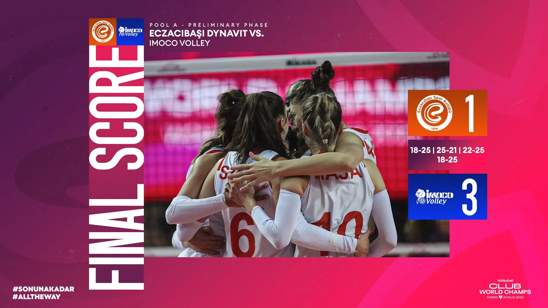 Eczacıbaşı Dynavit'in Serisini Imoco Conegliano Bozdu 16 Aralık 2022