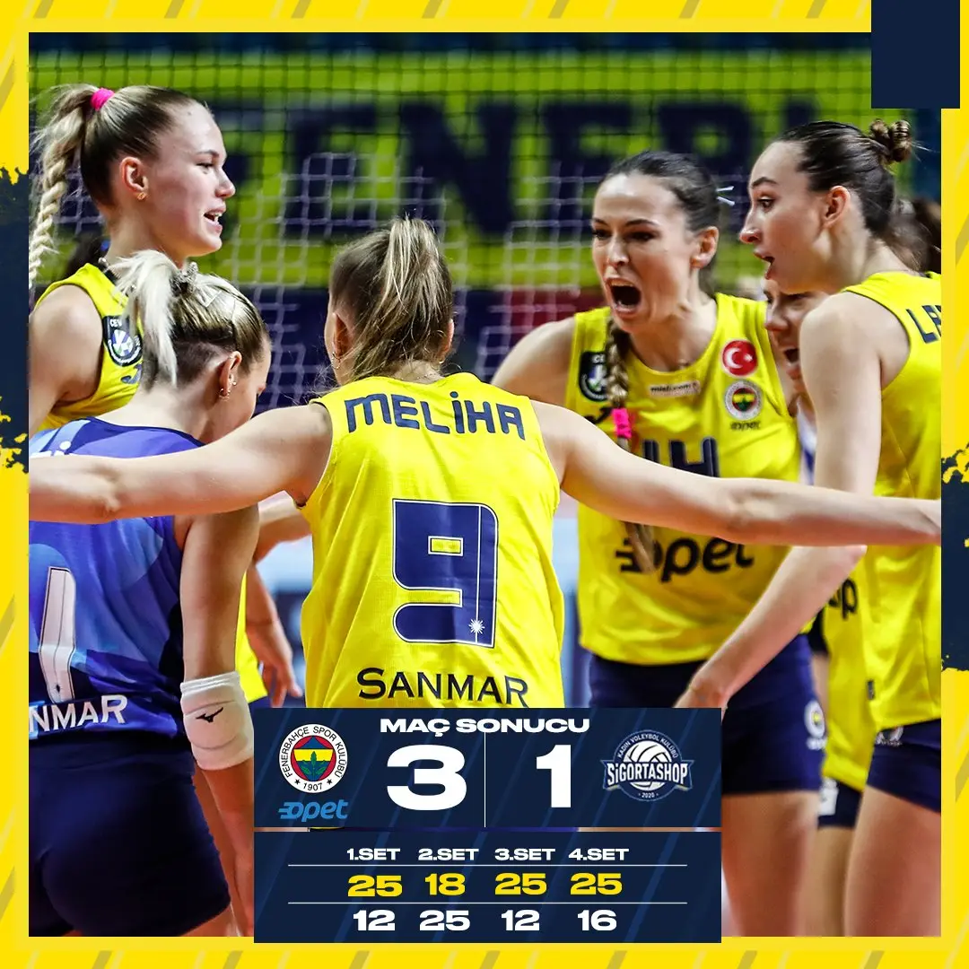 Fenerbahçe Opet Sigorta Shop 18 Aralık 2022