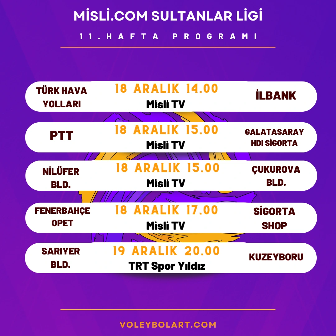 Sultanlar Ligi 11. Hafta Maç Programı ve Yayın Akışı