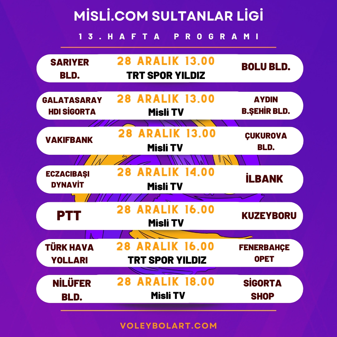 Sultanlar Ligi 13. Hafta Maç Programı ve Yayın Akışı