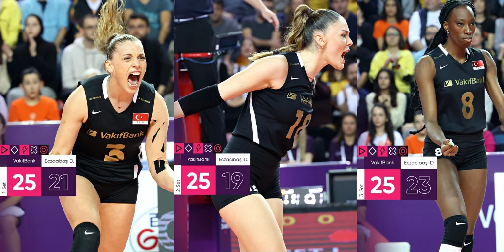 VakıfBank Kazandı, Dünya Şampiyonası Yarı Final