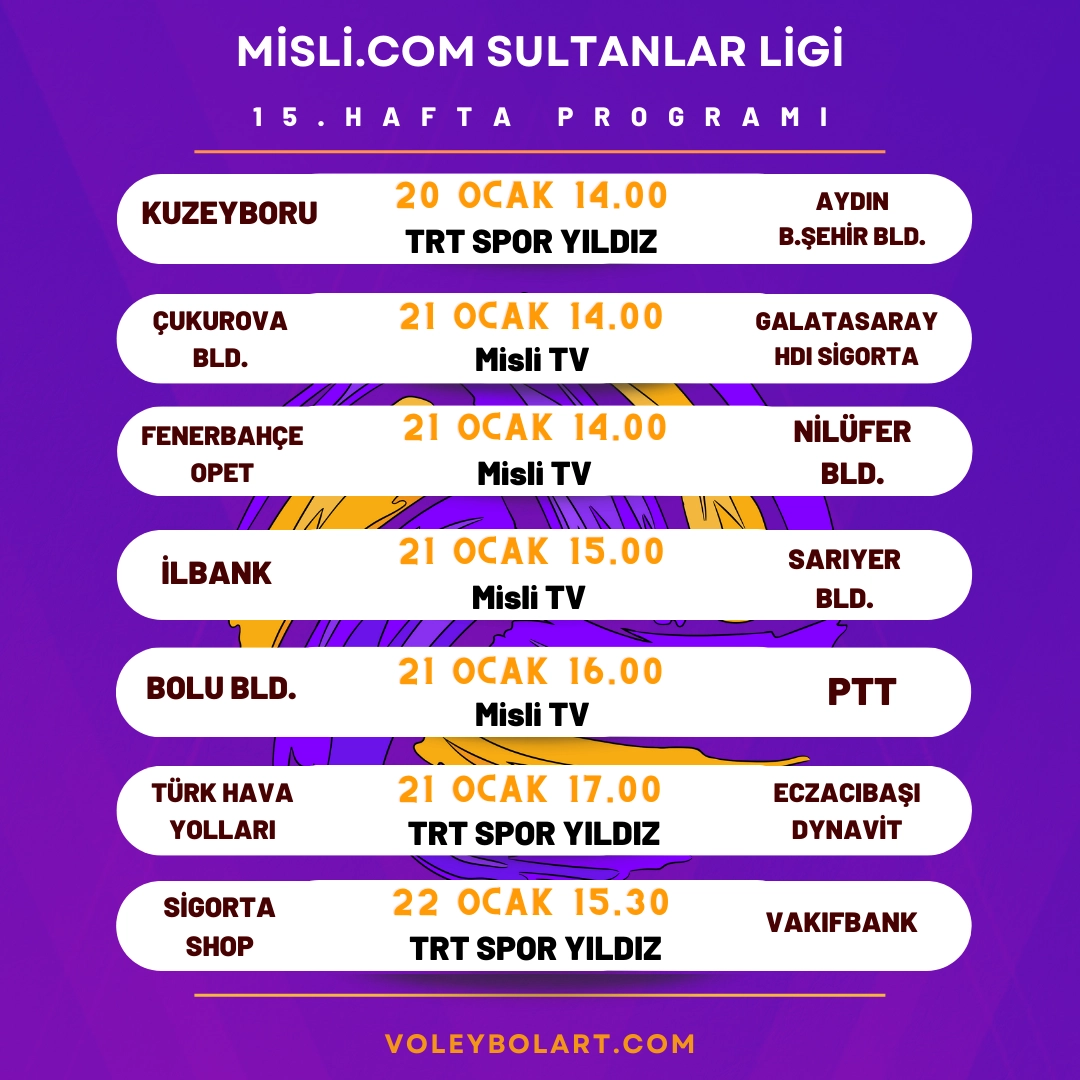 Sultanlar Ligi 15. Hafta Maç Programı ve Yayın Akışı