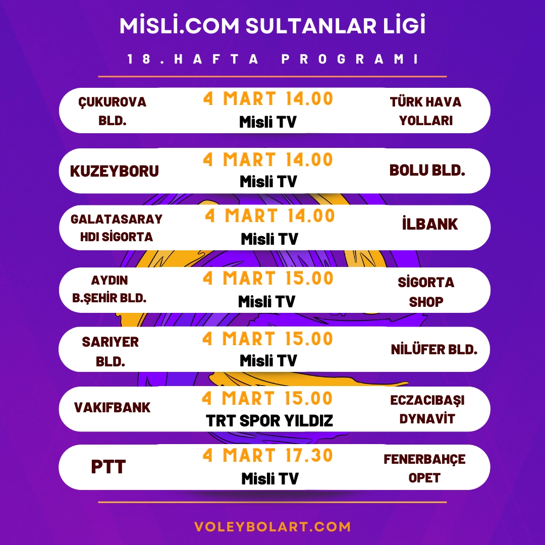 Sultanlar Ligi 18. Hafta Maç Programı ve Yayın Akışı