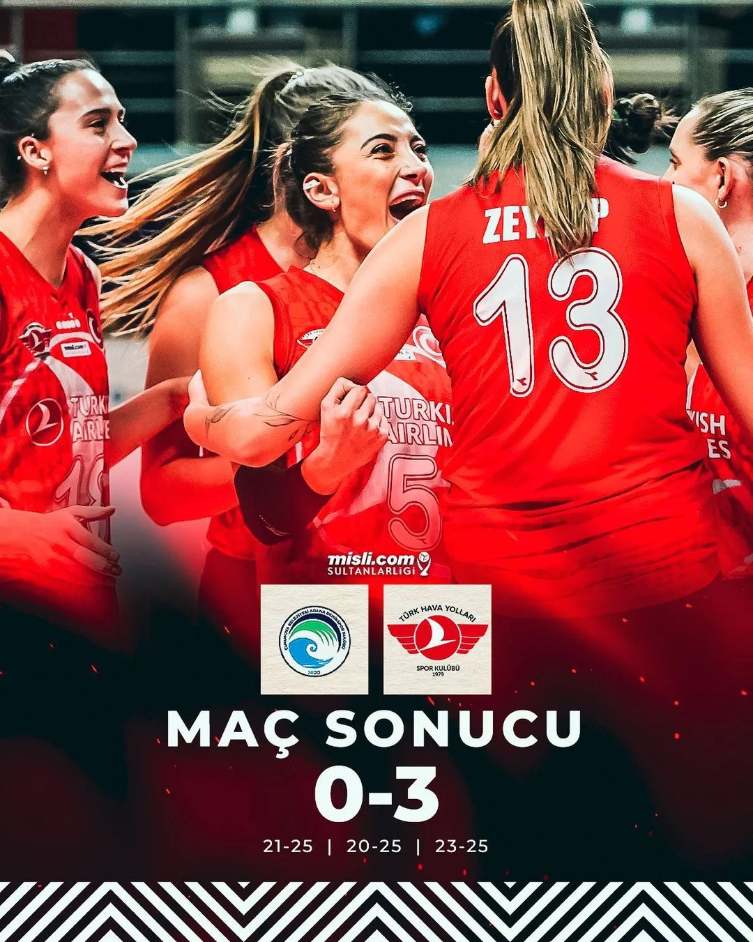 Türk Hava Yolları Erteleme Maçı Galibiyeti 28 Mart 2023