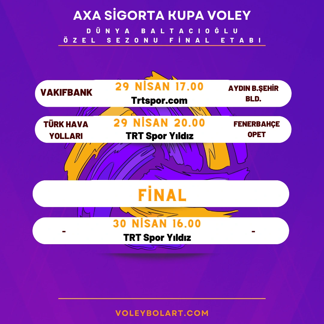Axa Sigorta Kupa Voley 2023 Final Etabı