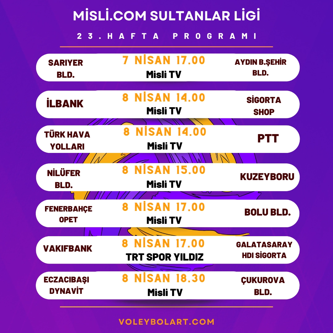 Sultanlar Ligi 23. Hafta Maç Programı ve Yayın Akışı