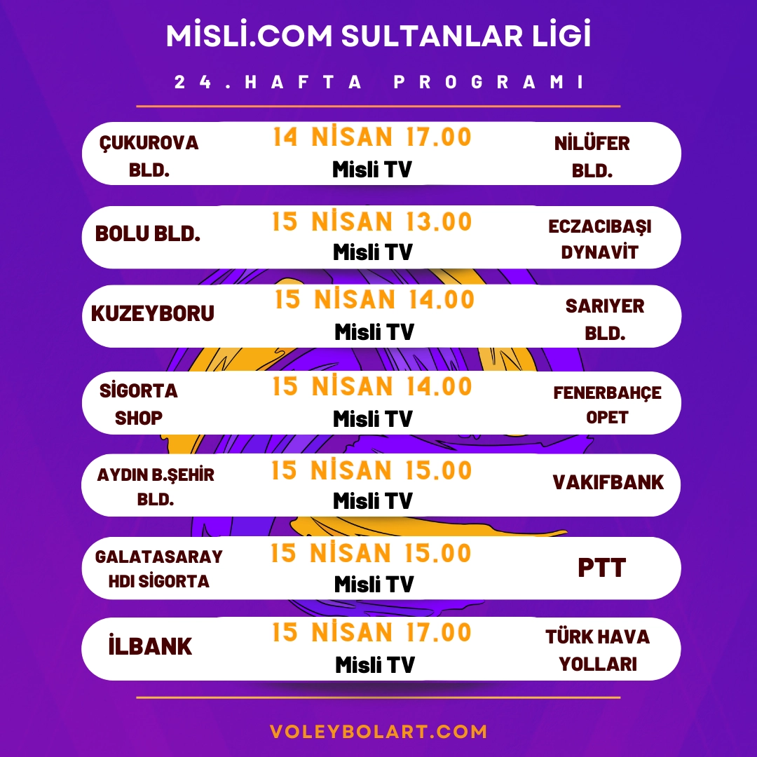 Sultanlar Ligi 24. Hafta Maç Programı ve Yayın Akışı
