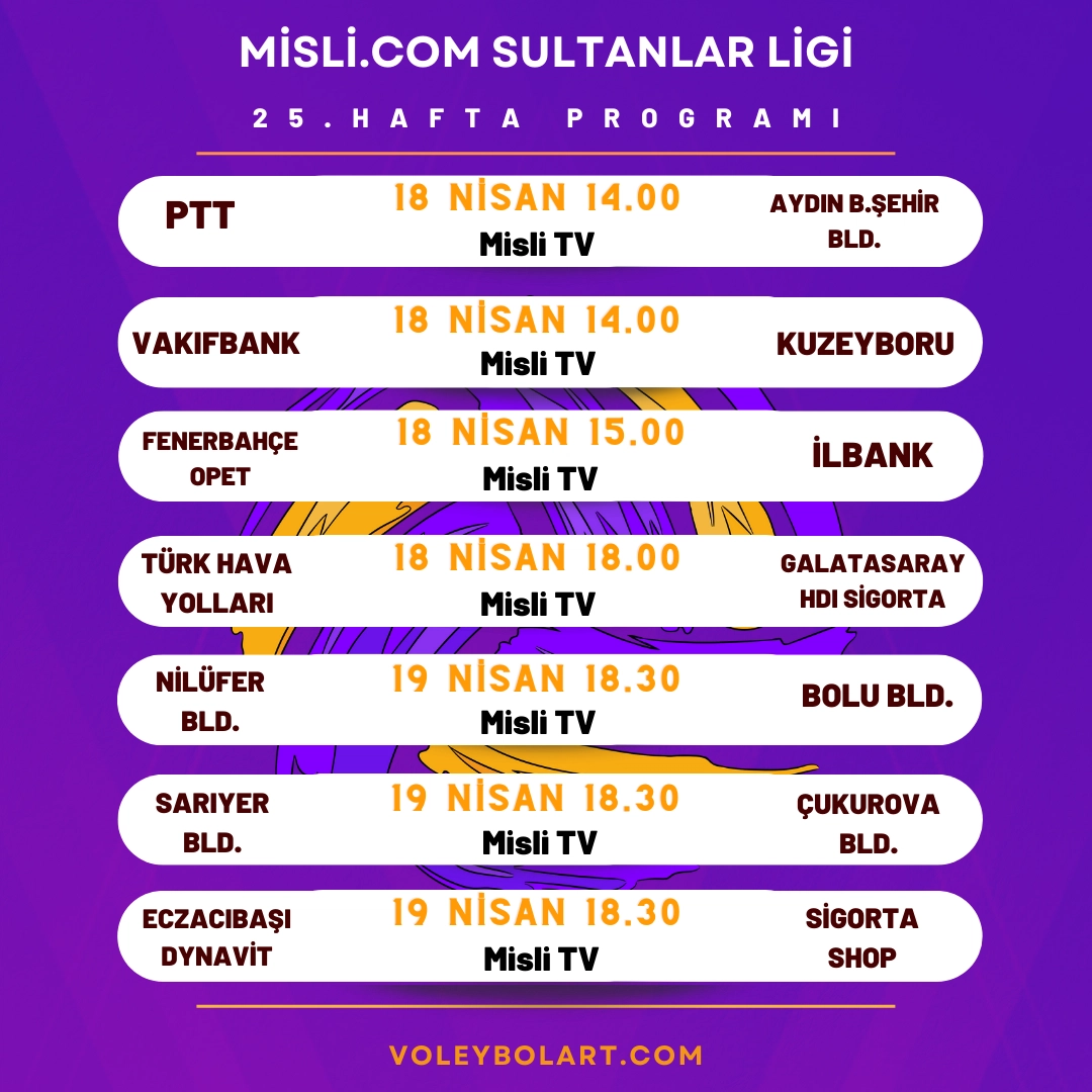 Sultanlar Ligi 25. Hafta Maç Programı ve Yayın Akışı