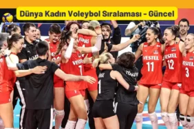 Dünya Kadın Voleybol Sıralaması 2023 - Güncel