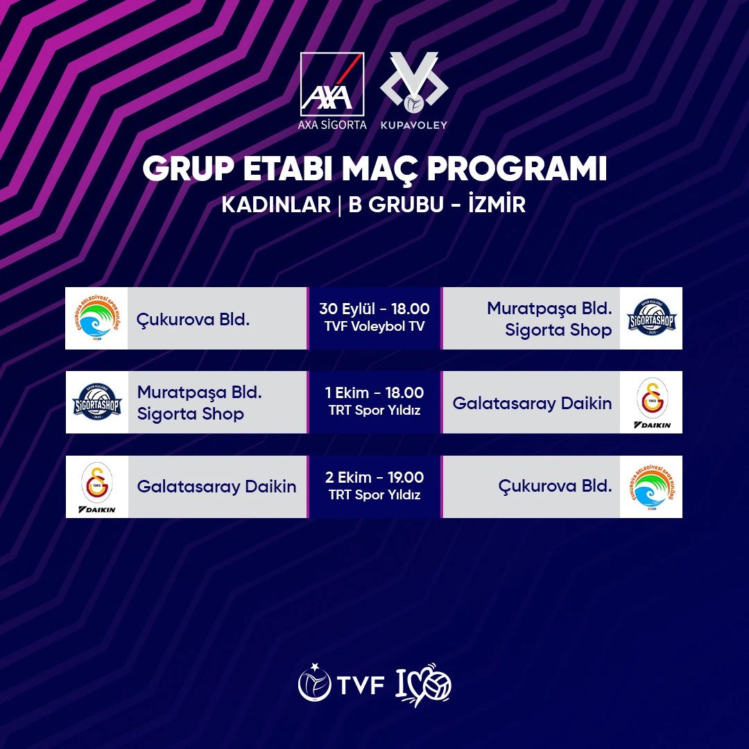 Kadınlar AXA Sigorta Kupa Voley B Grubu