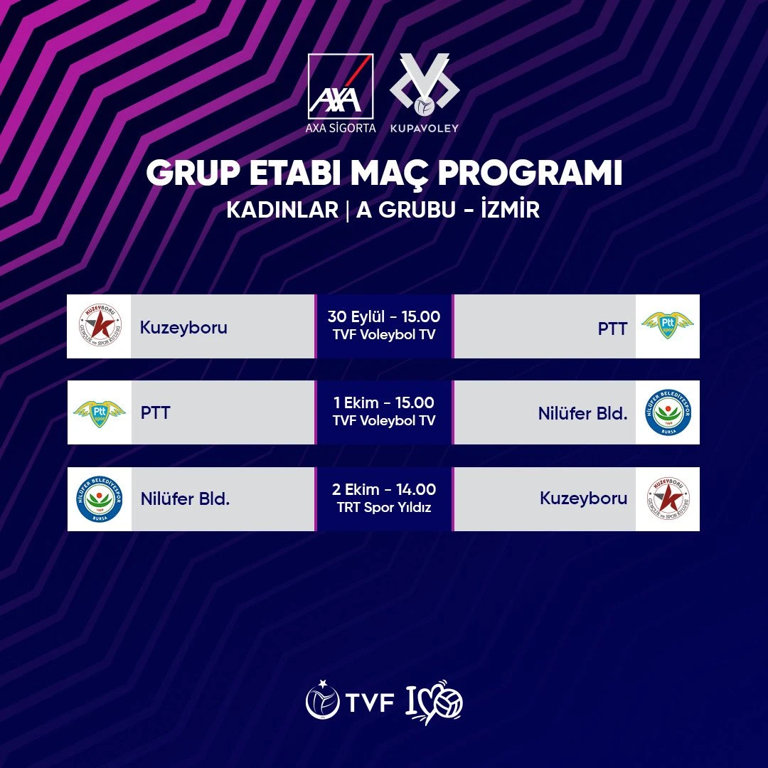 Kadınlar AXA Sigorta Kupa Voley A Grubu