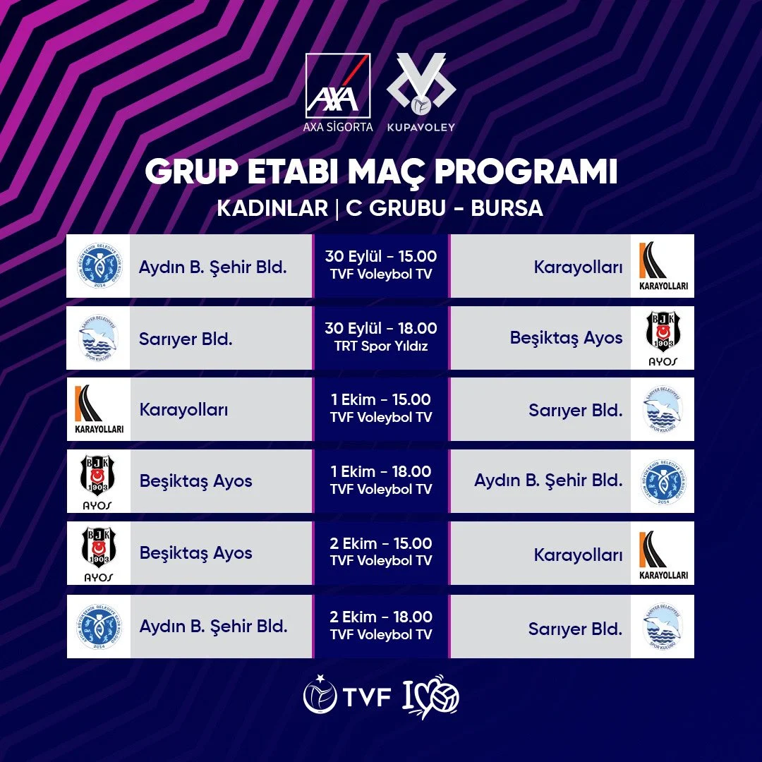 Kadınlar AXA Sigorta Kupa Voley C Grubu