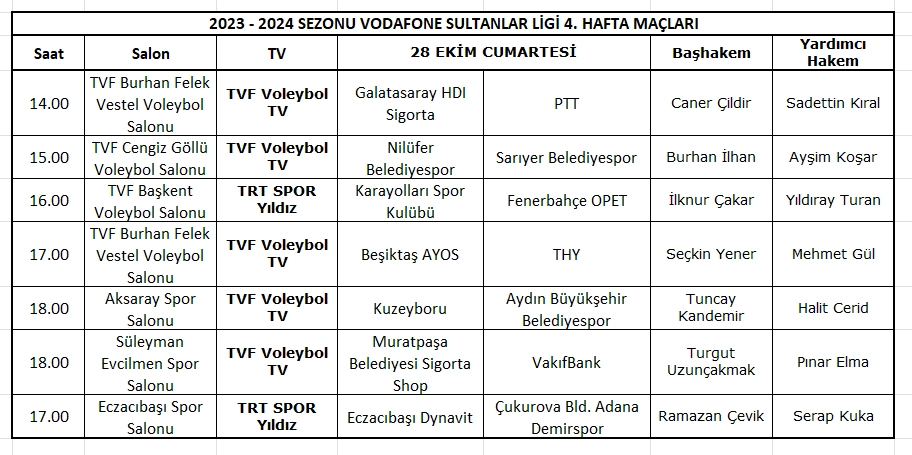 2023-2024 Vodafone Sultanlar Ligi 4. Hafta Maç Programı ve Hakemleri