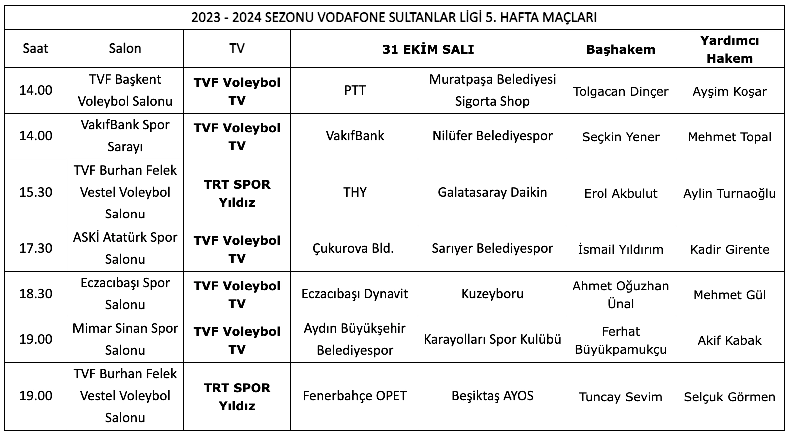 2023-2024 Vodafone Sultanlar Ligi 5. Hafta Maç Programı ve hakemleri