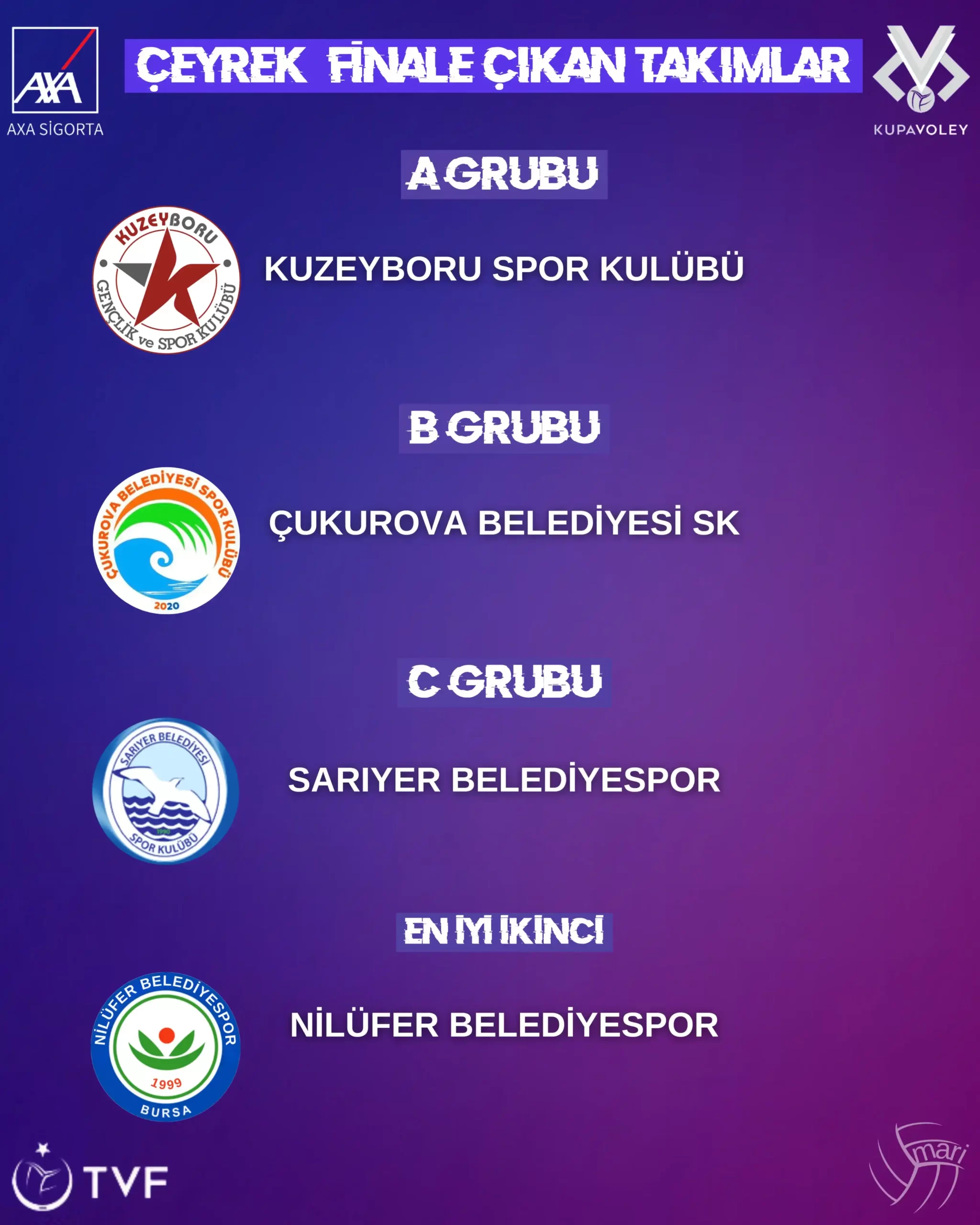 Kupa Voley çeyrek final'e çıkan takımlar