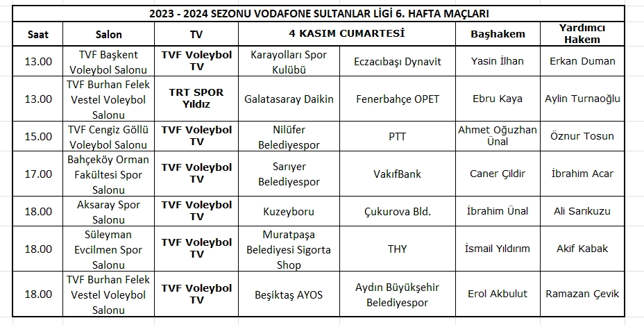 2023-2024 Vodafone Sultanlar Ligi 6. Hafta Maç Programı ve Hakemleri