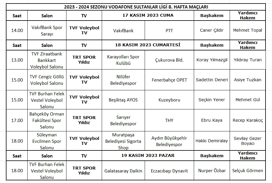 2023-2024 Vodafone Sultanlar Ligi 8. Hafta Maç Programı ve hakemleri