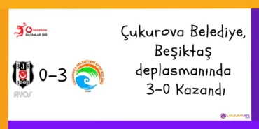 Çukurova Belediye, Beşiktaş deplasmanında 3-0 Kazandı