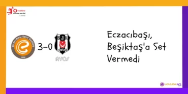 Eczacıbaşı, Beşiktaş'a Set Vermedi