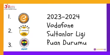 2023-2024 Vodafone Sultanlar Ligi Puan Durumu 11. haftanın sonunda oluşan