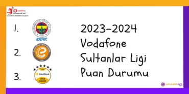 2023-2024 Vodafone Sultanlar Ligi Puan Durumu 12. haftanın sonunda oluşan