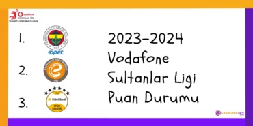 2023-2024 Vodafone Sultanlar Ligi Puan Durumu13