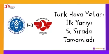 Türk Hava Yolları İlk Yarıyı 5. Sırada Tamamladı