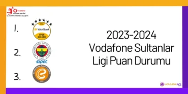 2023-2024 Vodafone Sultanlar Ligi 16. Hafta Puan Durumu2024