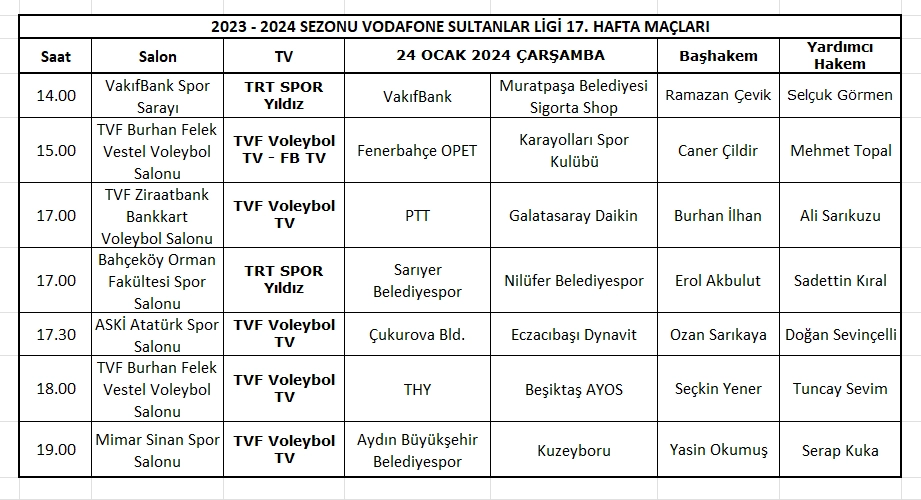 2023-2024 Vodafone Sultanlar Ligi 17. Hafta Maç Programı1