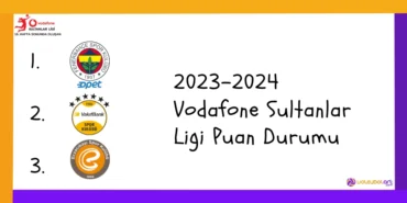 2023-2024 Vodafone Sultanlar Ligi Puan Durumu 15. haftanın sonunda oluşan