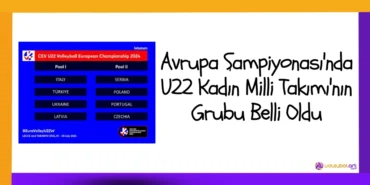 Avrupa Sampiyonasinda U22 Kadin Milli Takiminin Grubu Belli Oldu