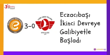 Eczacıbaşı İkinci Devreye Galibiyetle Başladı2024