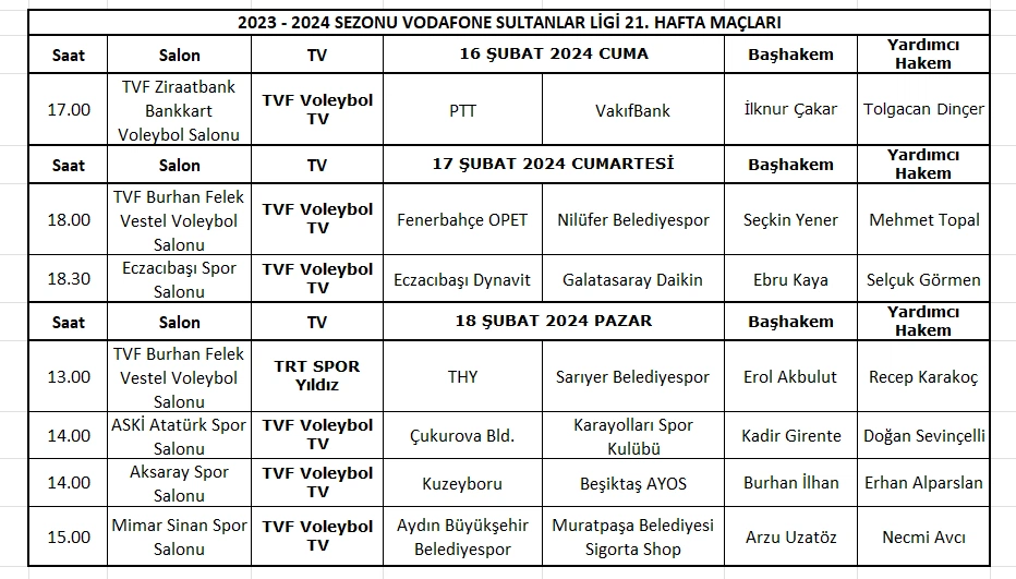 2023-2024 Vodafone Sultanlar Ligi 21. Hafta Maç Programı1