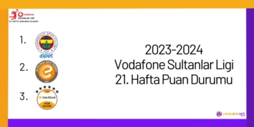 2023-2024 Vodafone Sultanlar Ligi 21. Hafta Puan Durumu21