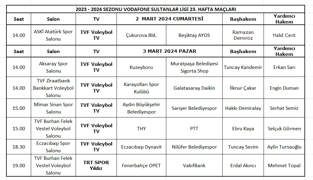 2023-2024 Vodafone Sultanlar Ligi 23. Hafta Maç Programı23