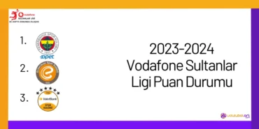 2023-2024 Vodafone Sultanlar Ligi 20. Hafta Puan Durumu2024