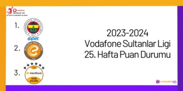 2023-2024 Vodafone Sultanlar Ligi 25. Hafta Puan Durumu24