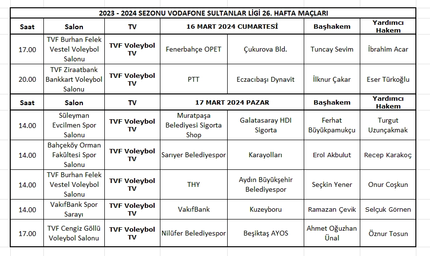 Sultanlar Ligi 26. hafta hakemleri