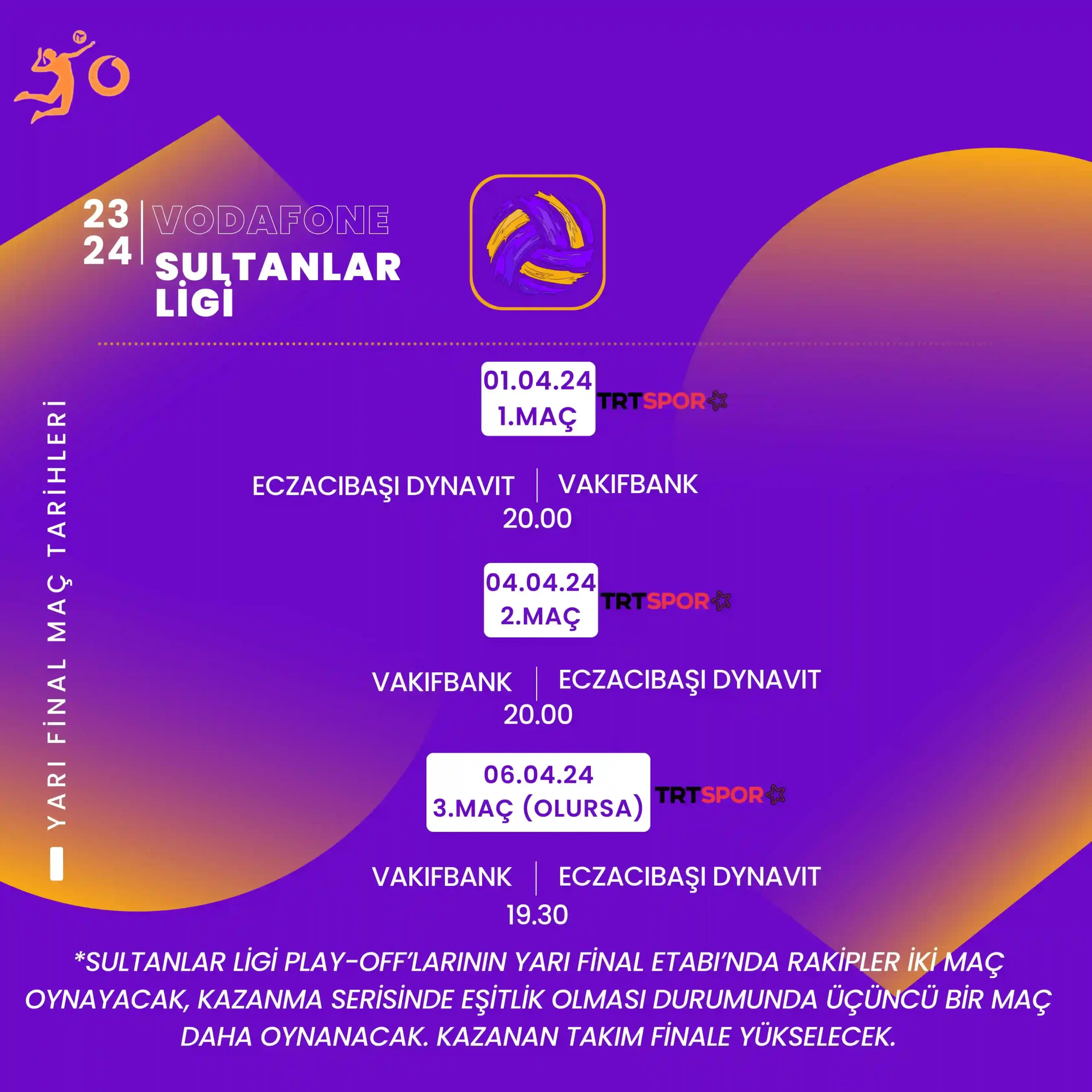Sultanlar Ligi'nde Yarı Final Eşleşmeleri Belli Oldu1