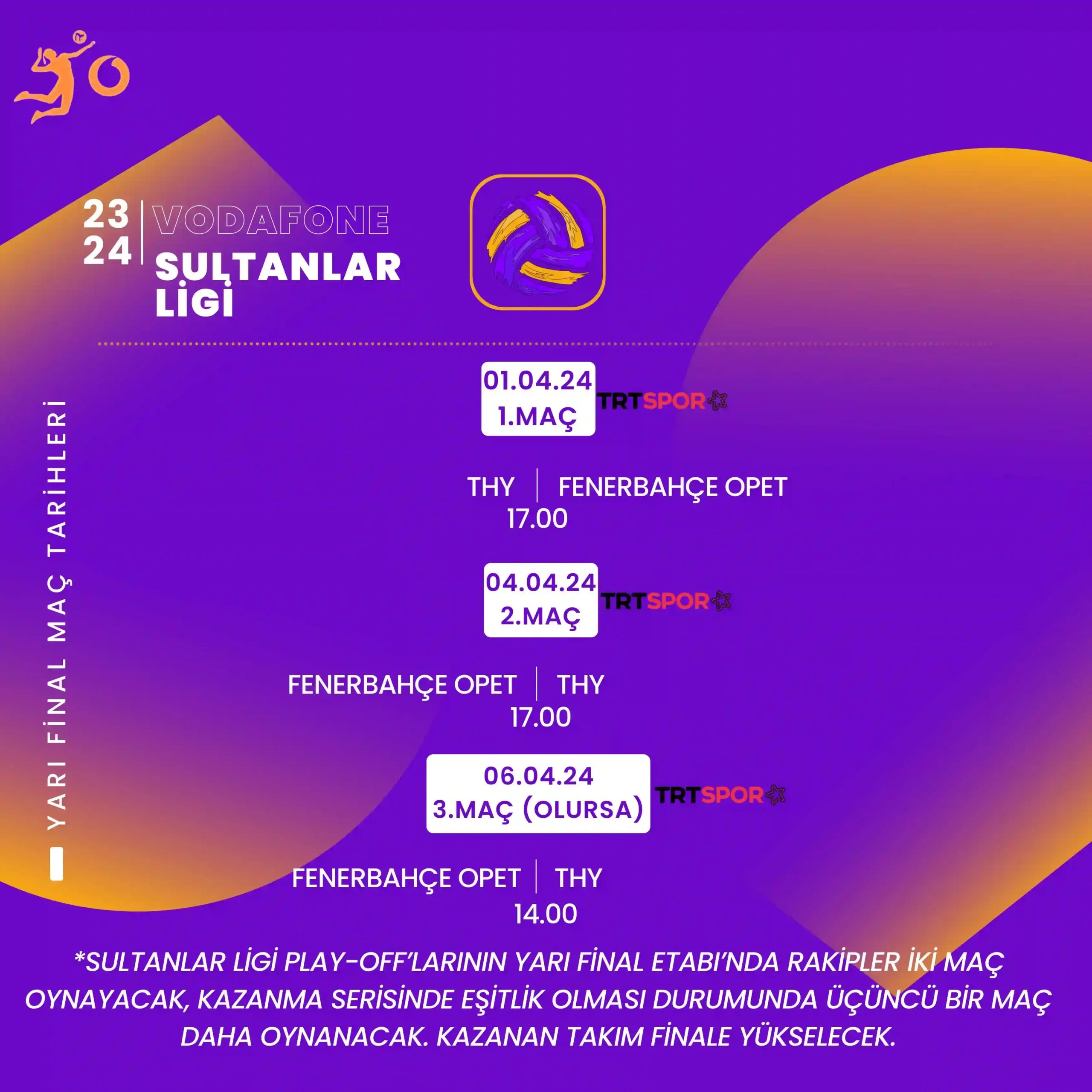Sultanlar Ligi'nde Yarı Final Eşleşmeleri Belli Oldu2